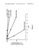 ANTIBODY-DRUG CONJUGATES AND METHODS diagram and image