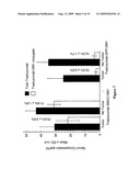 ANTIBODY-DRUG CONJUGATES AND METHODS diagram and image