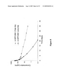 ANTIBODY-DRUG CONJUGATES AND METHODS diagram and image