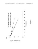 ANTIBODY-DRUG CONJUGATES AND METHODS diagram and image