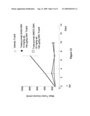 ANTIBODY-DRUG CONJUGATES AND METHODS diagram and image