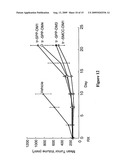 ANTIBODY-DRUG CONJUGATES AND METHODS diagram and image