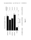 ANTIBODY-DRUG CONJUGATES AND METHODS diagram and image