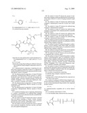 ANTIBODY-DRUG CONJUGATES AND METHODS diagram and image