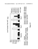 ANTIBODY-DRUG CONJUGATES AND METHODS diagram and image