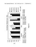 ANTIBODY-DRUG CONJUGATES AND METHODS diagram and image