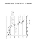 ANTIBODY-DRUG CONJUGATES AND METHODS diagram and image