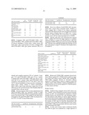 ANTIBODY-DRUG CONJUGATES AND METHODS diagram and image