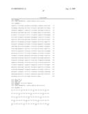 Rage protein derivatives diagram and image