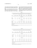 Anti-IL-12 Antibodies, Epitopes, Compositions, Methods and Uses diagram and image