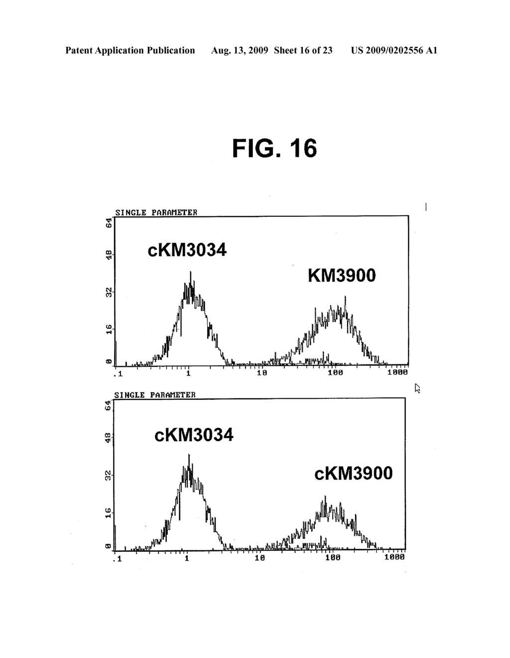 ANTI-CLAUDIN-4 ANTIBODY - diagram, schematic, and image 17