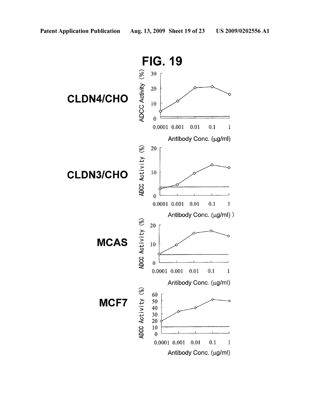 ANTI-CLAUDIN-4 ANTIBODY - diagram, schematic, and image 20