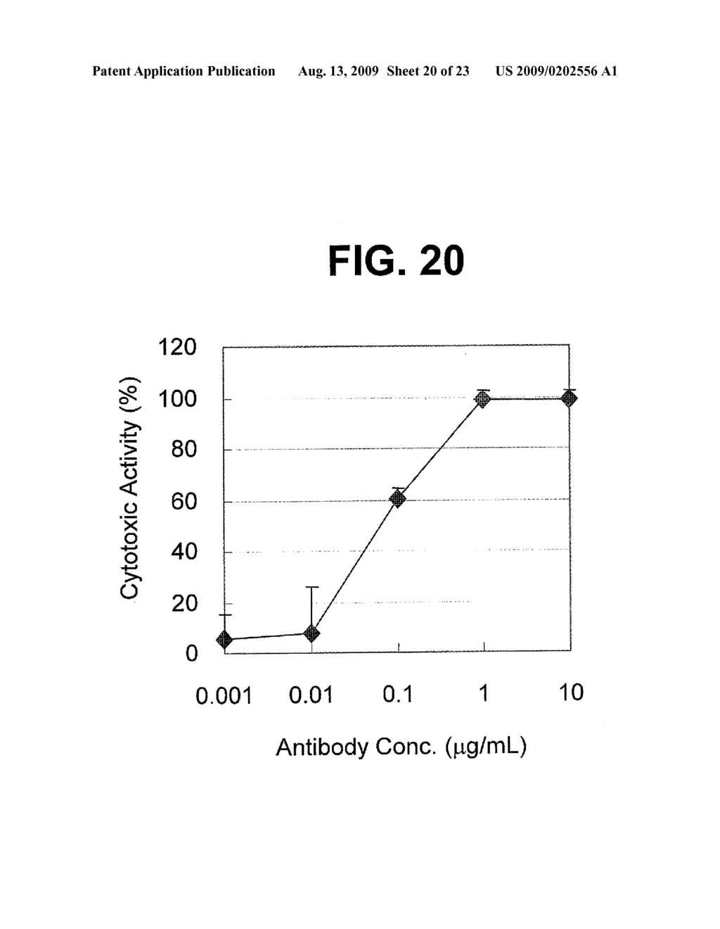 ANTI-CLAUDIN-4 ANTIBODY - diagram, schematic, and image 21