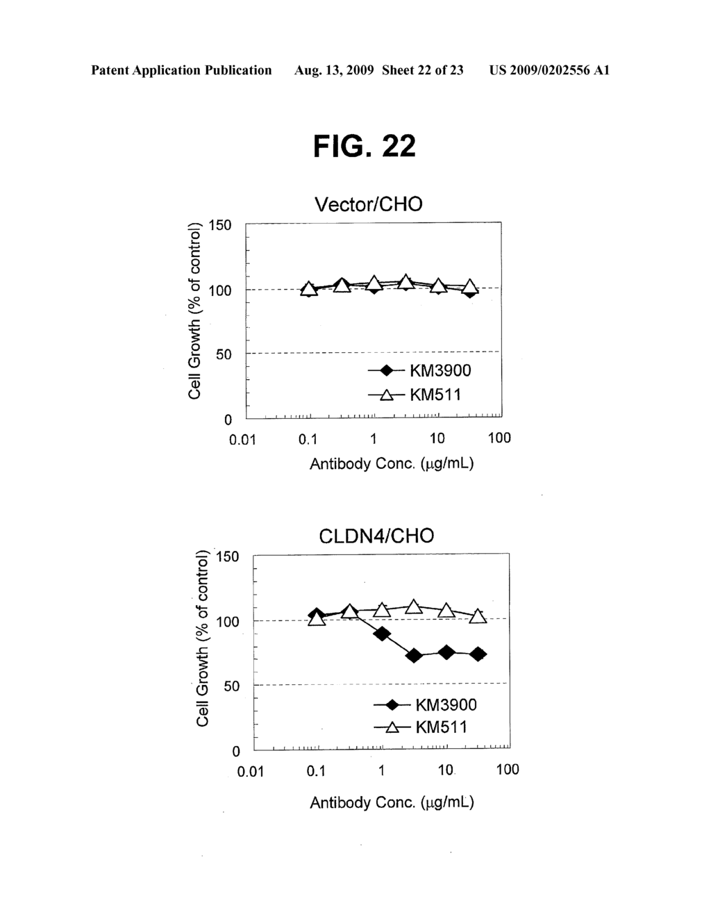 ANTI-CLAUDIN-4 ANTIBODY - diagram, schematic, and image 23