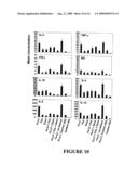 METHODS OF IMMUNE OR HAEMATOLOGICAL ENHANCEMENT, INHIBITING TUMOUR FORMATION OR GROWTH, AND TREATING OR PREVENTING CANCER diagram and image