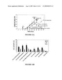 METHODS OF IMMUNE OR HAEMATOLOGICAL ENHANCEMENT, INHIBITING TUMOUR FORMATION OR GROWTH, AND TREATING OR PREVENTING CANCER diagram and image