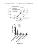 METHODS OF IMMUNE OR HAEMATOLOGICAL ENHANCEMENT, INHIBITING TUMOUR FORMATION OR GROWTH, AND TREATING OR PREVENTING CANCER diagram and image