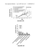 METHODS OF IMMUNE OR HAEMATOLOGICAL ENHANCEMENT, INHIBITING TUMOUR FORMATION OR GROWTH, AND TREATING OR PREVENTING CANCER diagram and image