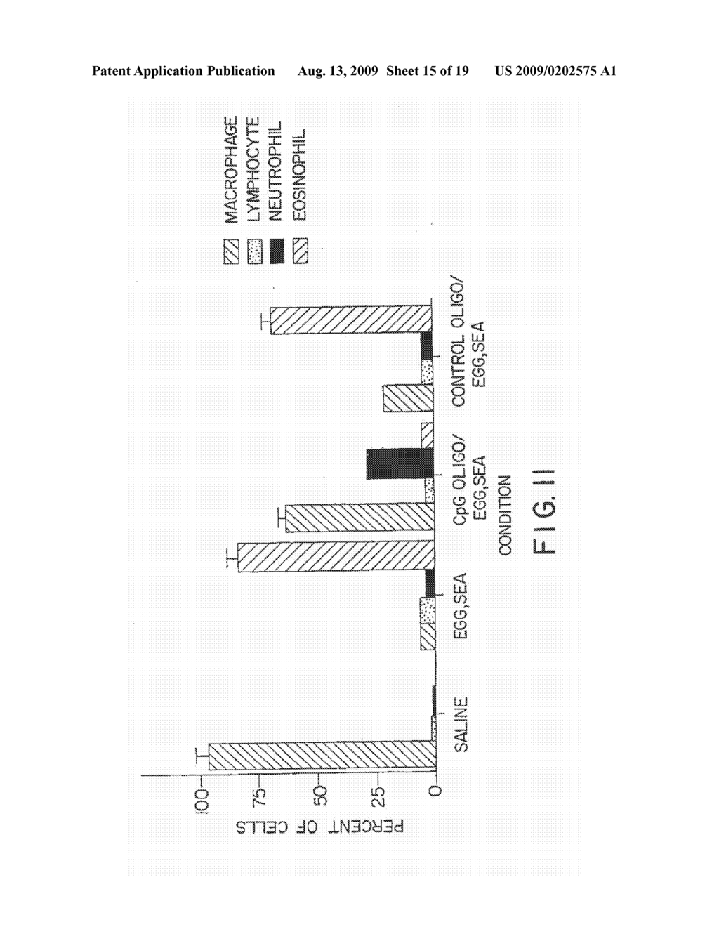 IMMUNOSTIMULATORY NUCLEIC ACID MOLECULES - diagram, schematic, and image 16