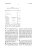 IMMUNOSTIMULATORY NUCLEIC ACID MOLECULES diagram and image