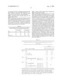 IMMUNOSTIMULATORY NUCLEIC ACID MOLECULES diagram and image