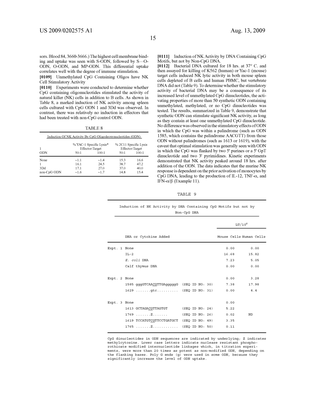 IMMUNOSTIMULATORY NUCLEIC ACID MOLECULES - diagram, schematic, and image 35