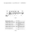 ATTENUATED VACCINE FOR TULAREMIA diagram and image