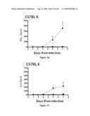 ATTENUATED VACCINE FOR TULAREMIA diagram and image