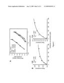 CYTOLETHAL DISTENDING TOXIN, INHIBITION AND USE THEREOF diagram and image