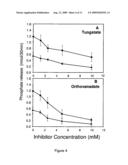 CYTOLETHAL DISTENDING TOXIN, INHIBITION AND USE THEREOF diagram and image