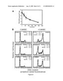 CYTOLETHAL DISTENDING TOXIN, INHIBITION AND USE THEREOF diagram and image