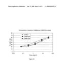 CYTOLETHAL DISTENDING TOXIN, INHIBITION AND USE THEREOF diagram and image