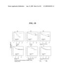 ANTI-PDEF ANTIBODIES AND USES THEREOF diagram and image