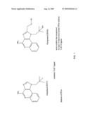 TREATMENT OF BLADDER DISEASES WITH A TLR7 ACTIVATOR diagram and image