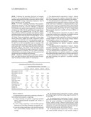 ORALLY DISINTEGRATING TABLET COMPOSITIONS OF RANITIDINE AND METHODS OF MANUFACTURE diagram and image