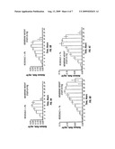 METHODS AND DOSAGE FORMS FOR CONTROLLED DELIVERY OF PALIPERIDONE AND RISPERIDONE diagram and image