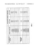 METHODS AND DOSAGE FORMS FOR CONTROLLED DELIVERY OF PALIPERIDONE AND RISPERIDONE diagram and image