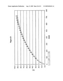 PHARMACEUTICAL DOSAGE FORM diagram and image