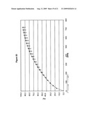 PHARMACEUTICAL DOSAGE FORM diagram and image