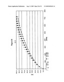 PHARMACEUTICAL DOSAGE FORM diagram and image