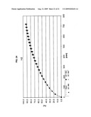 PHARMACEUTICAL DOSAGE FORM diagram and image