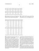 PHARMACEUTICAL DOSAGE FORM diagram and image