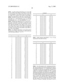 PHARMACEUTICAL DOSAGE FORM diagram and image