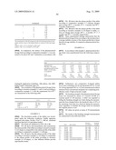 PHARMACEUTICAL DOSAGE FORM diagram and image