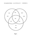 Modulation of Peripheral Clocks in Adipose Tissue diagram and image