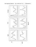 Modulation of Peripheral Clocks in Adipose Tissue diagram and image