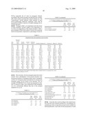 AQUACULTURE FEED, PRODUCTS, AND METHODS COMPRISING BENEFICIAL FATTY ACIDS diagram and image