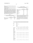 AQUACULTURE FEED, PRODUCTS, AND METHODS COMPRISING BENEFICIAL FATTY ACIDS diagram and image