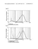 INULIN OF VERY HIGH CHAIN LENGTH diagram and image