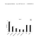 INULIN OF VERY HIGH CHAIN LENGTH diagram and image